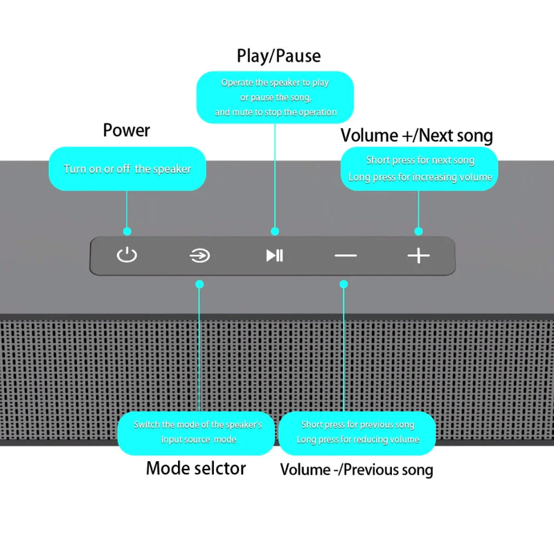 Rsionch Wall-mountable Speaker Soundbar Wireless TV Soundbar FM Radio Home Theater Speakers for Laptops Smartphone USB/TF