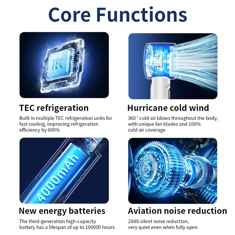 2024 Upgraded Handheld Fan 4000Ah USB Rechargeable Semiconductor Refrigeration Fan LED Digital Display Office Outdoor Air Cooler