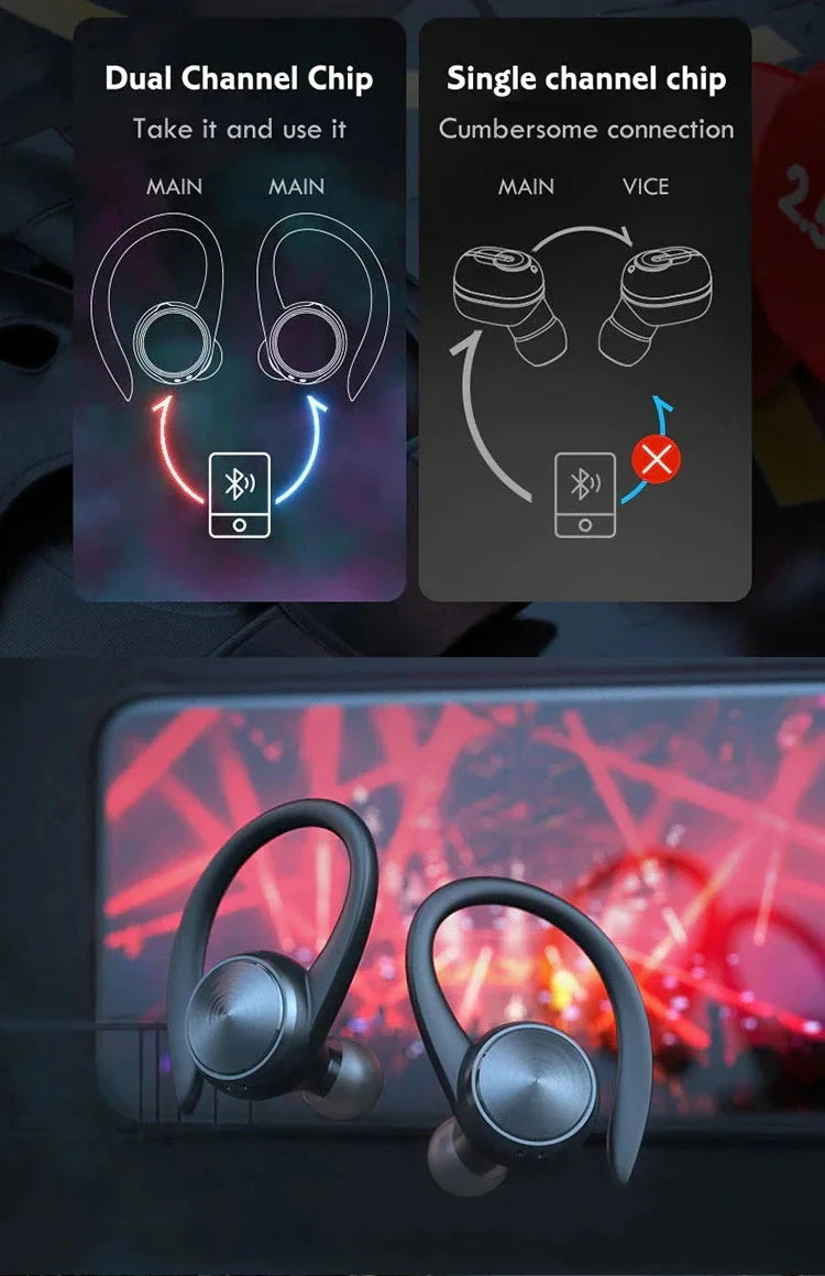 mzymi R200 Wireless Earbuds Open Ear Bluetooth Headphone EarHooks 9D Stereo Sound Earphones Sports LED Display Headset